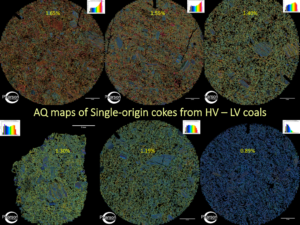 Image 1. Coke Ranks by AQ from HV to LV coals